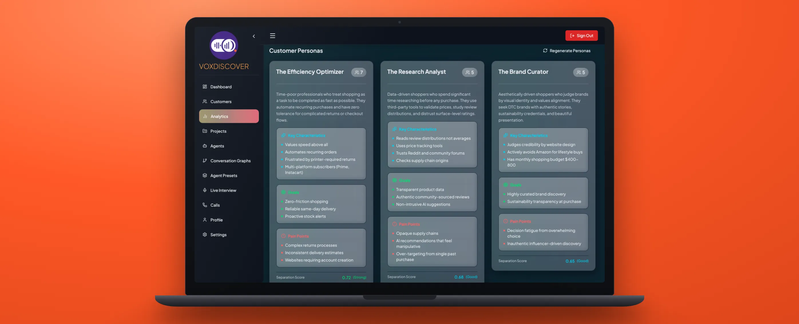Laptop on an orange background showing AI-generated customer personas with key characteristics, goals and pain points